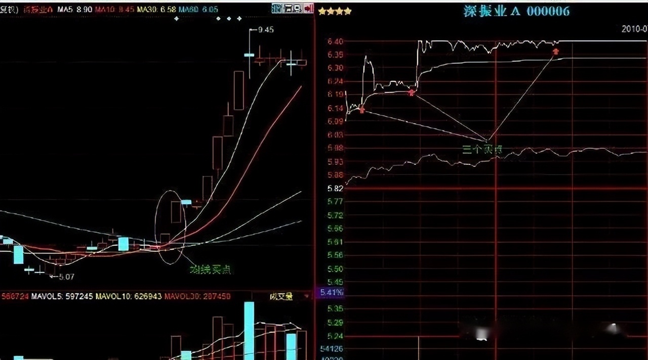 狙击涨停板(狙击涨停板 电子书)13