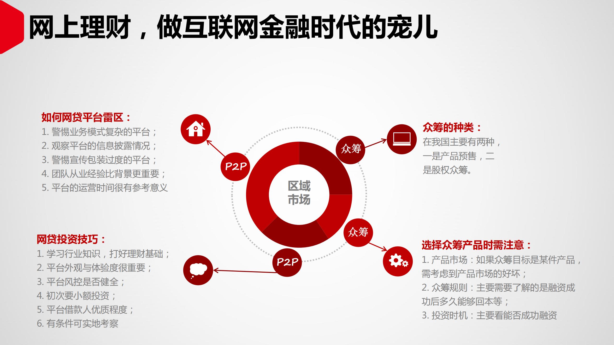 投资理财如何入门（投资理财入门基础知识）54