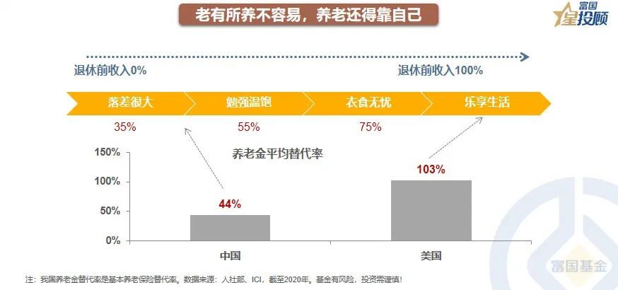 基金图怎么看图文讲解（基金的图表怎么看）5