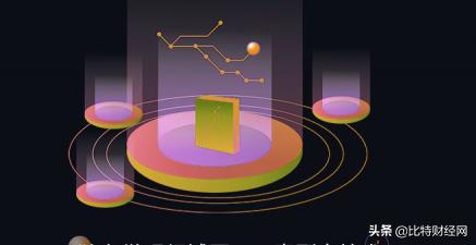 wbf交易所(wbf交易所官网)