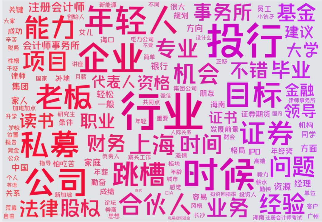 去私募公司工作好吗（去私募基金工作好不好）1