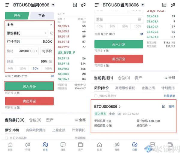 炒币平仓什么意思?一文了解炒币平仓插图2 炒币平仓什么意思?一文了解炒币平仓