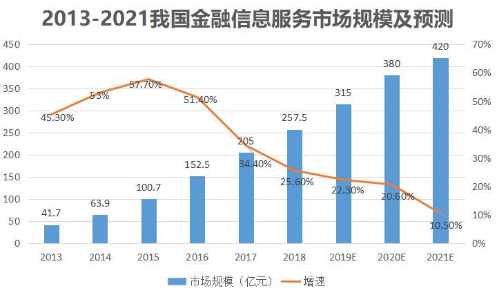 指南针股票(指南针股票软件可靠吗)4
