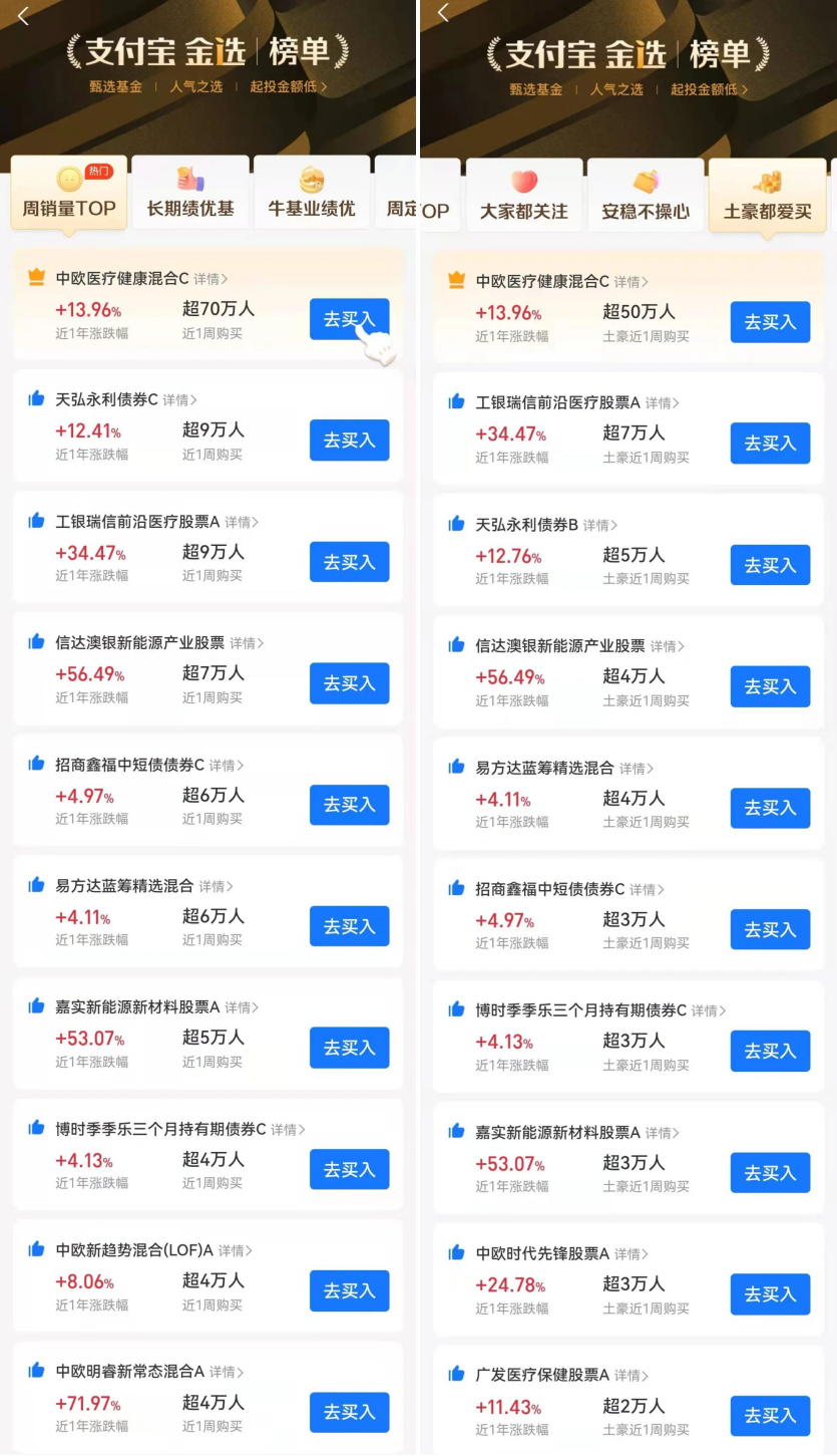 最好的基金销售平台（基金销售网站排名）9