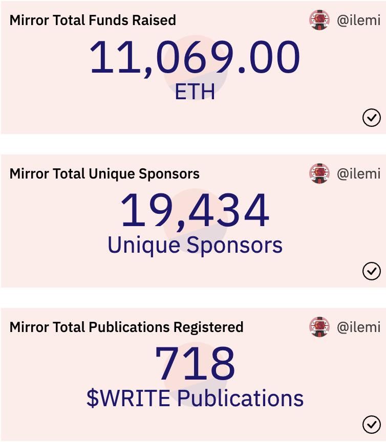 Web3.0媒体何时能开出第一朵花？