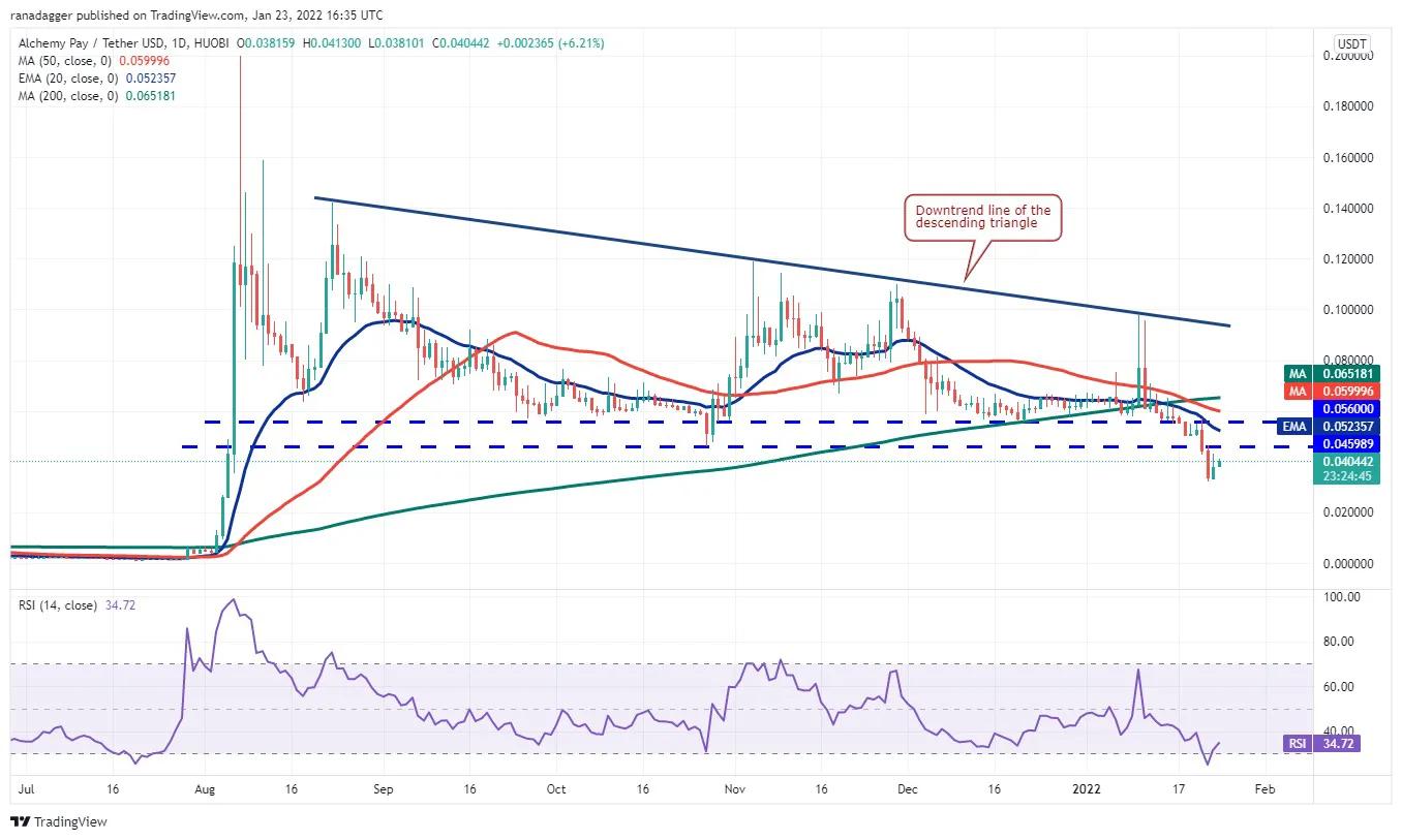 iotx币(iotx币最新消息发布)