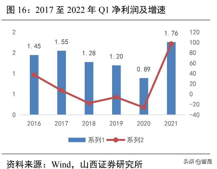 中润资源股吧(中润资源股吧东方财富网)