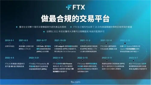 2022FTX交易所官网APP FTX交易平台正规下载网站插图 2022FTX交易所官网APP FTX交易平台正规下载网站