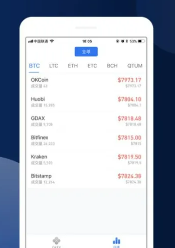 鸥意ok官网入口2022 鸥易app下载最新1