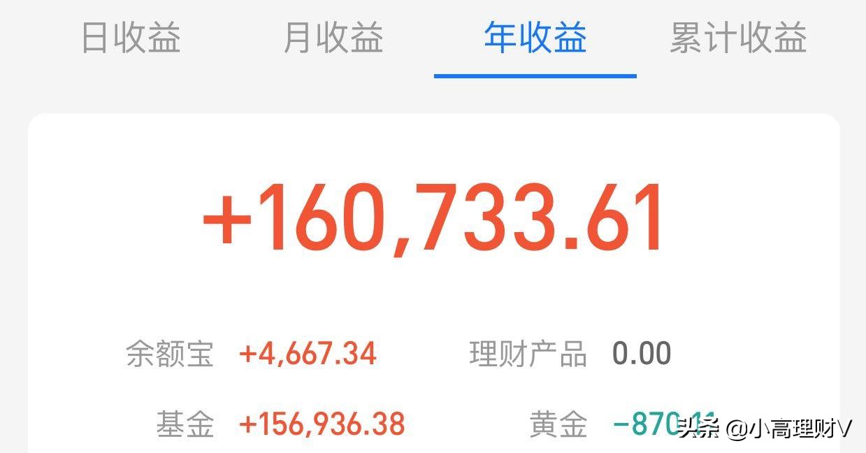 ETF与LOF的区别（ETF和lof的区别）