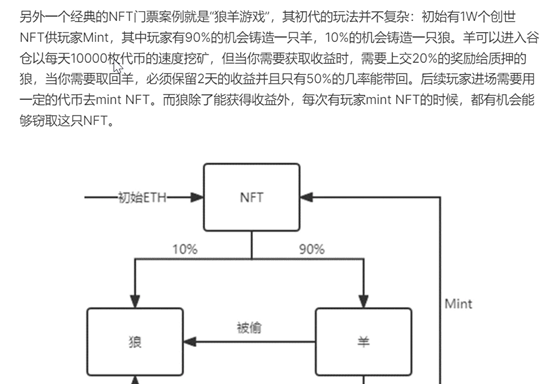 GameFi 链游经济模型的未来之路13 GameFi 链游经济模型的未来之路13