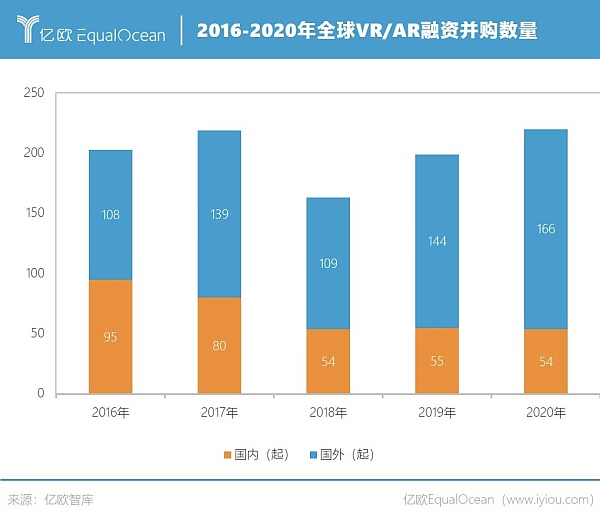 从1999年的互联网到2021年的元宇宙(互联网到元宇宙的发展)插图1 从1999年的互联网到2021年的元宇宙(互联网到元宇宙的发展)