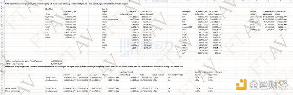 FTX暴雷究竟对Solana生态产生了什么影响才使得项目方们出逃?17 FTX暴雷究竟对Solana生态产生了什么影响才使得项目方们出逃?17