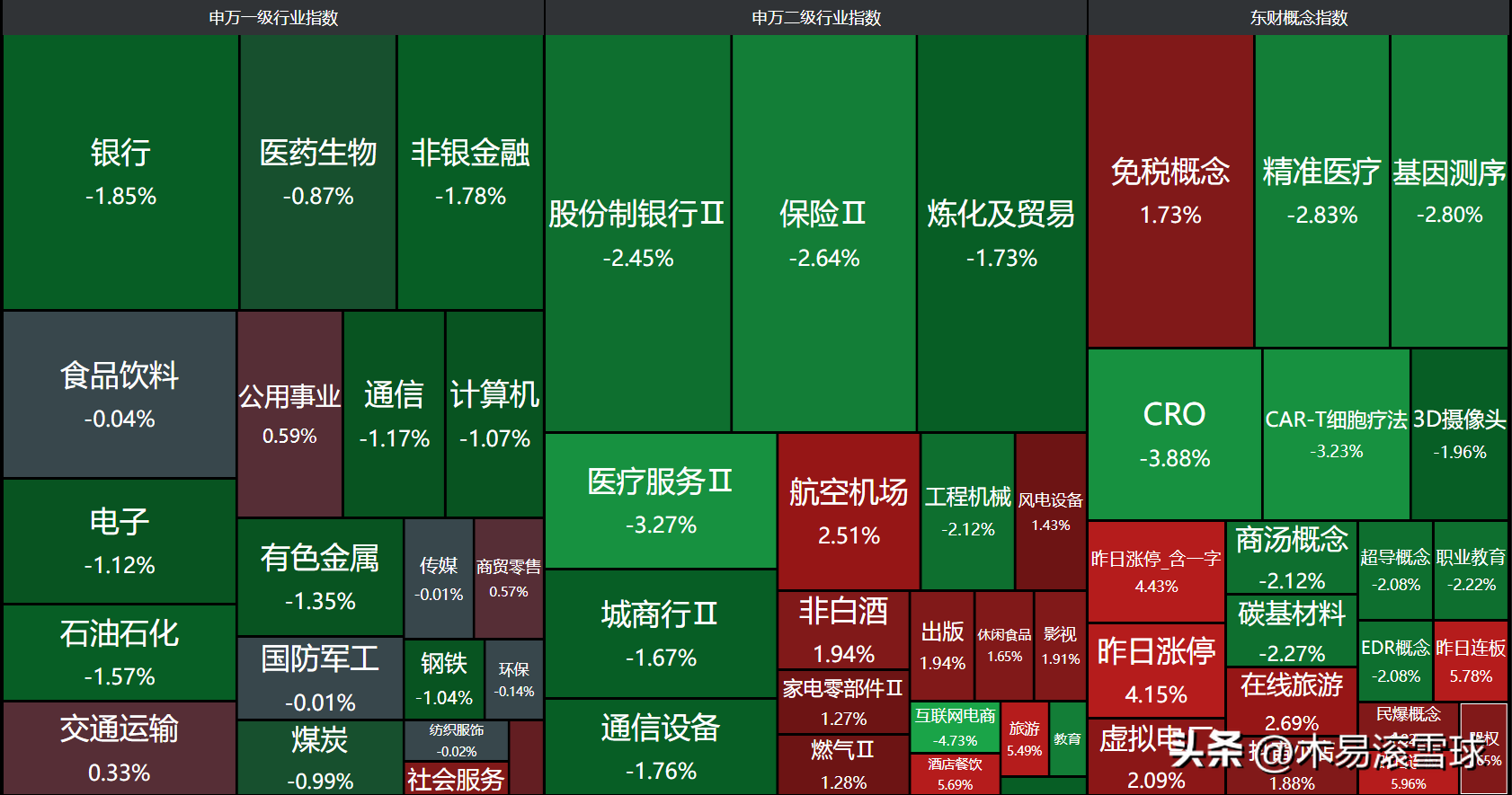 低开低走意味着什么(基金低开低走意味着什么)
