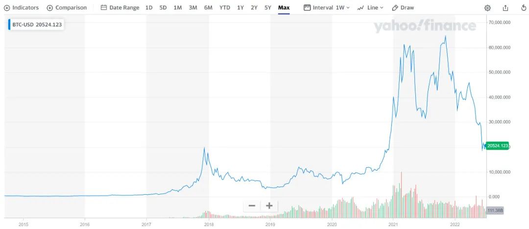 艾达币今日最新消息（艾达币今日行情）
