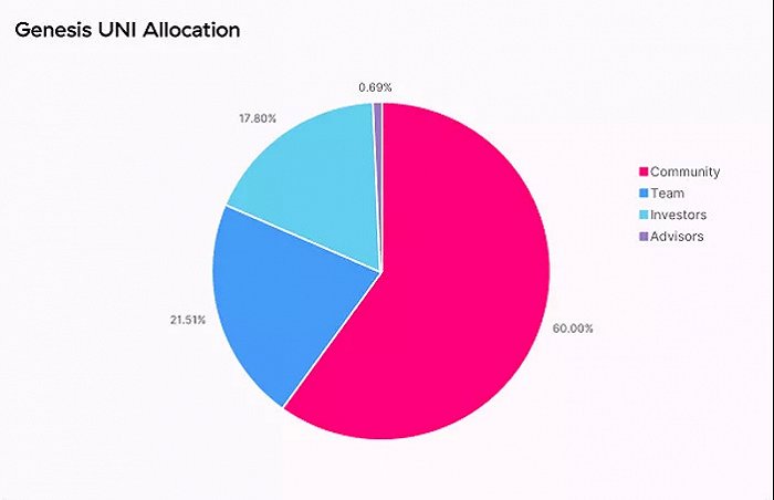 btcguild（btcguildViaBTC看不清楚）