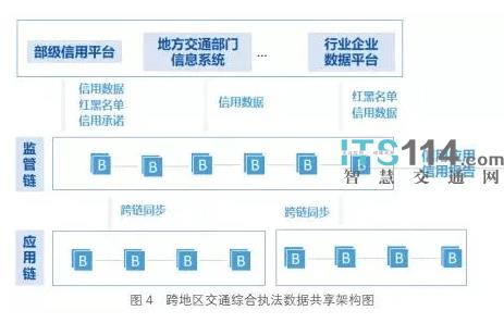 挖矿设备（挖矿设备中效率最高的是）1