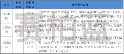 华润医药股票(华润医药股票000002)