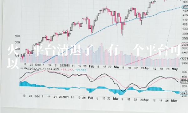 火币平台清退了还有哪个平台可以买币