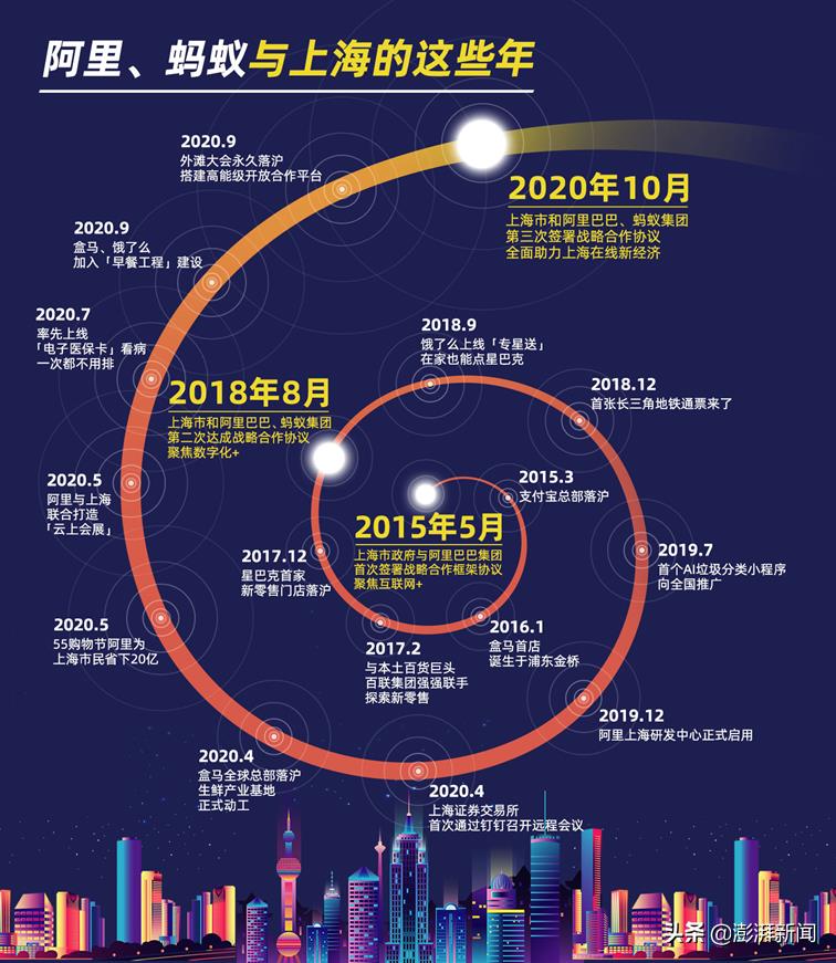 Trusple(trusple外贸贷怎么样)