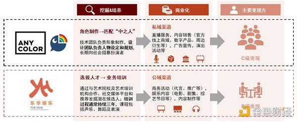 比特时代（比特时代交易所的币还能找到吗）