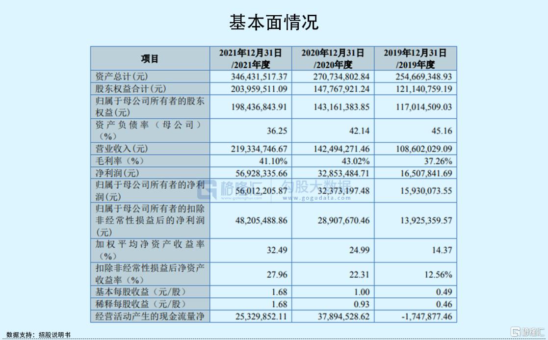 钻石价格走势图(钻石价格走势)