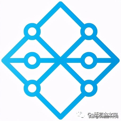 go fx(GOF虚拟币)