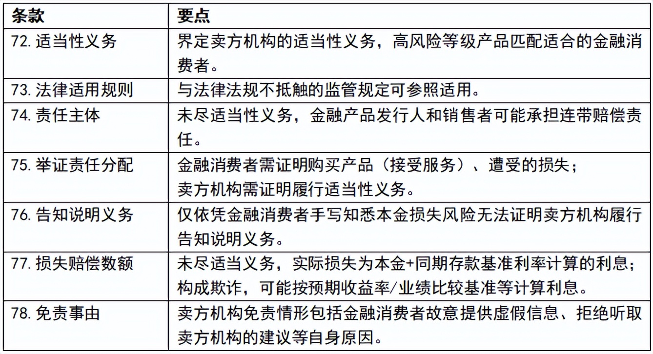 基金管理人资格考试（基金管理人资格考试报名时间）1