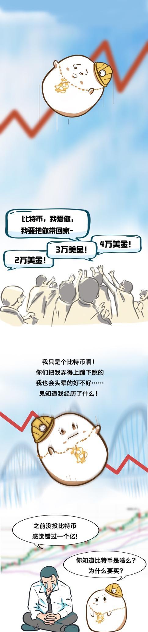 比特币近期为什么猛跌（比特币今天为何暴跌）