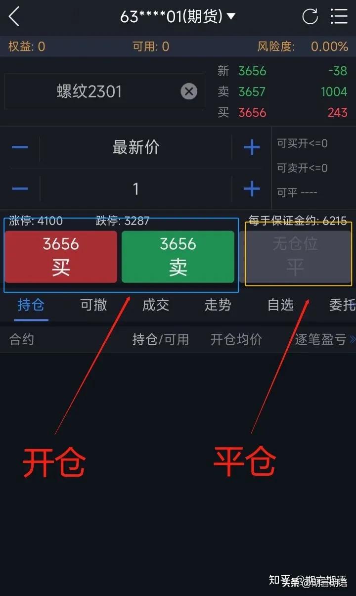 开仓（开仓交易和平仓交易什么意思）