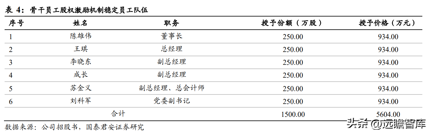 中国黄金怎么样质量好吗（中国黄金怎么样质量怎么样）