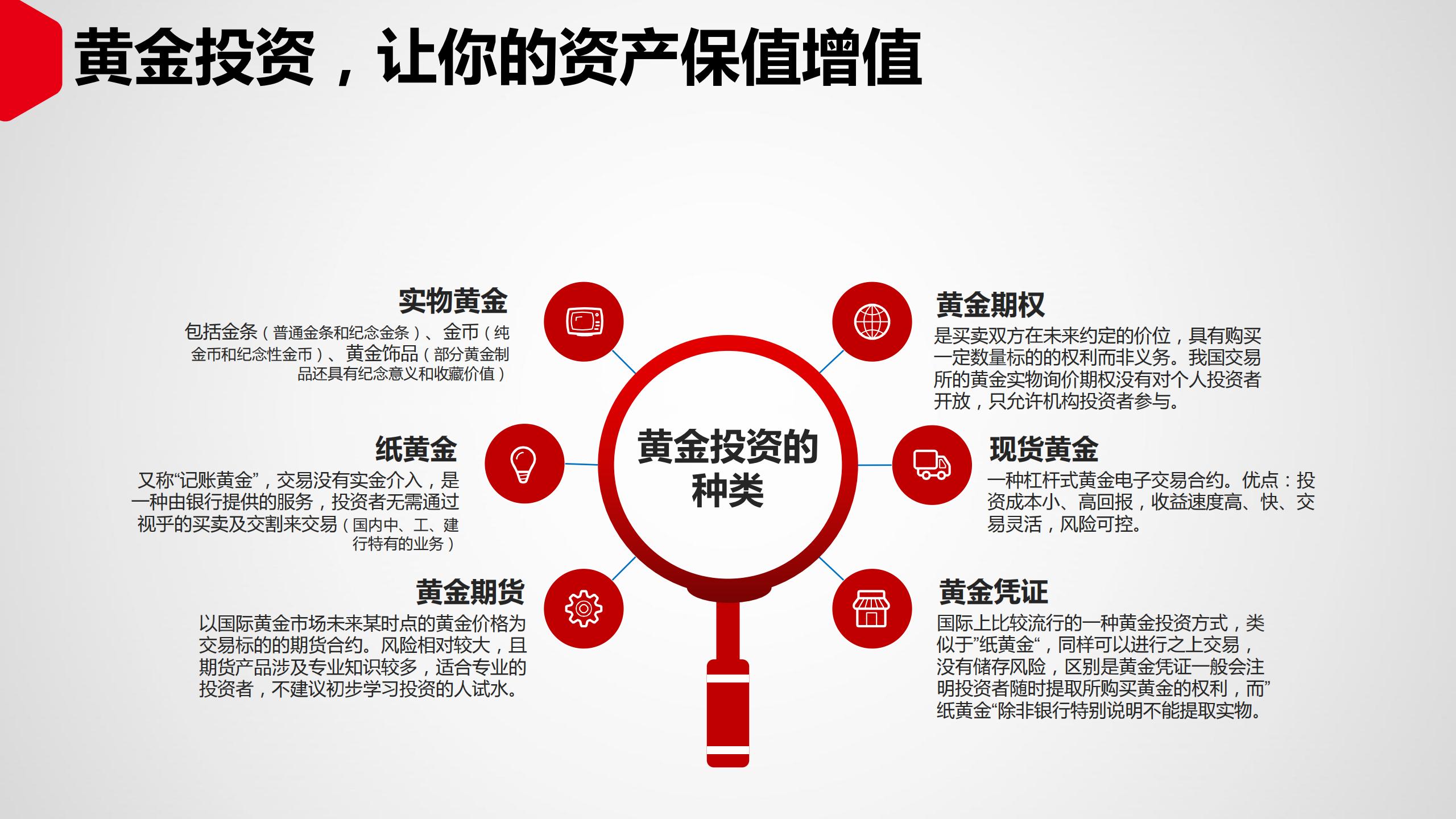 投资理财如何入门（投资理财入门基础知识）46