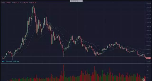 阿根廷法币贬值70%，比特币能成为阿根廷人最后的救命稻草吗？2