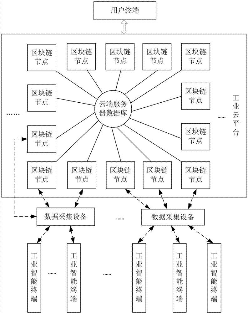 我有1万个比特币能套现吗3 我有1万个比特币能套现吗3