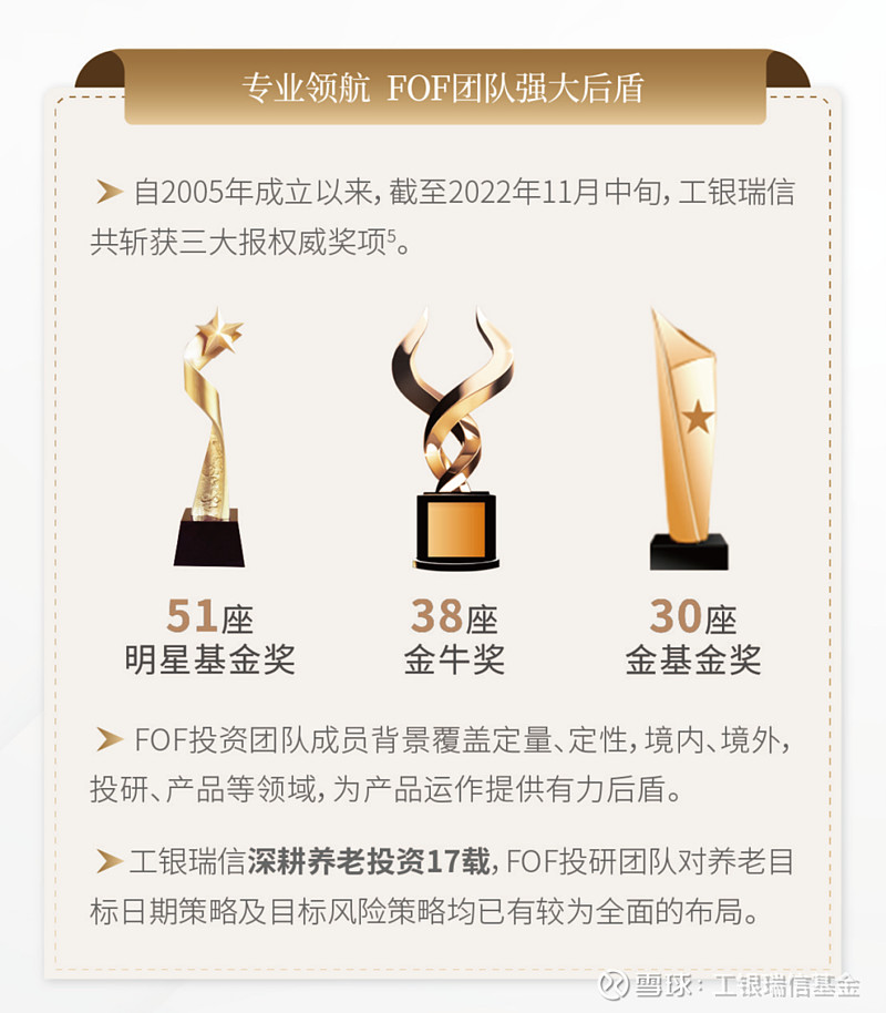 新手零基础如何买基金（新手买基金快速入门）5