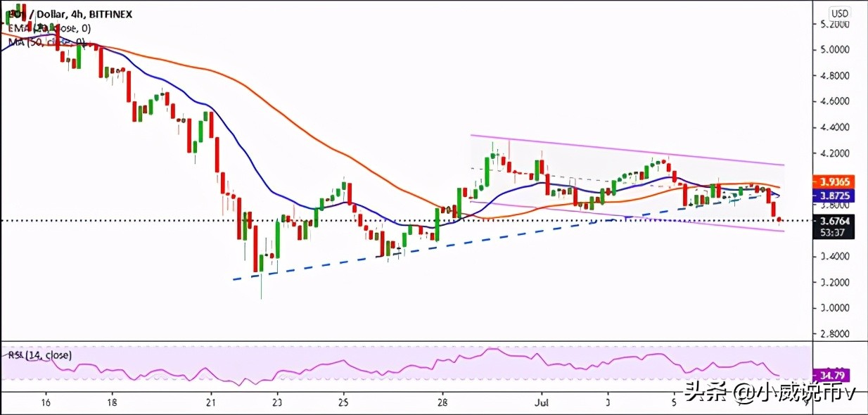 柚子币价格(柚子币价格今日行情价格)