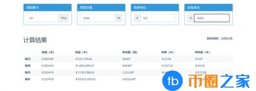 本周期如何计算比特币挖掘？主流矿机性价比高PK盘点挖矿回本最快的矿机1