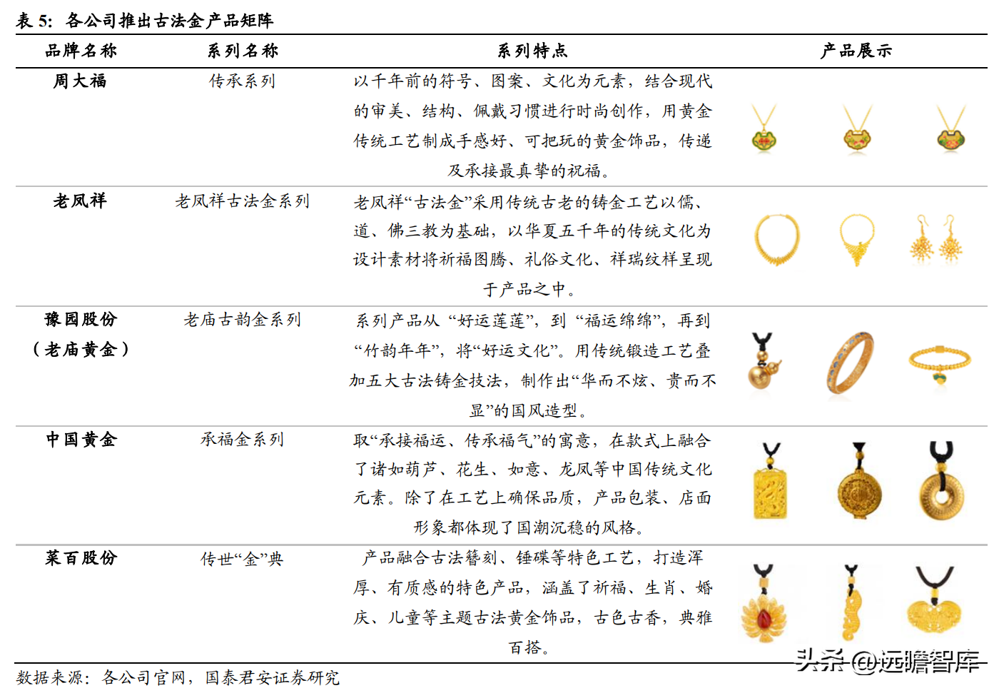 中国黄金怎么样质量好吗（中国黄金怎么样质量怎么样）