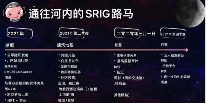 xch（x乘以e的负x次方的定积分）3