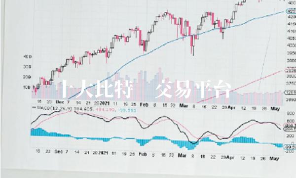 十大比特币交易平台