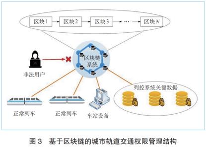 币安下载官方app(币安下载官方app下载苹果)