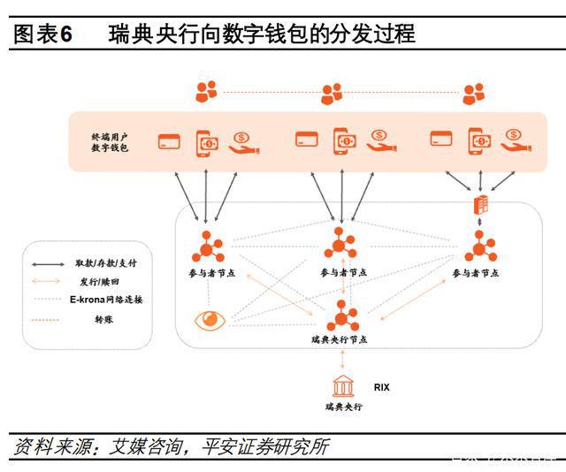 v币购买(vvvex交易平台币)