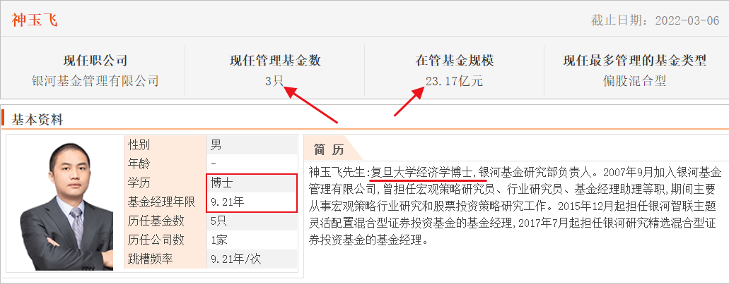 基金排名第一的基金经理（基金排名第一的基金经理有哪些）