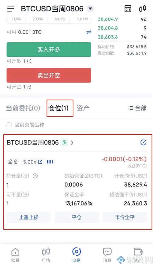 炒币平仓什么意思?一文了解炒币平仓插图3 炒币平仓什么意思?一文了解炒币平仓