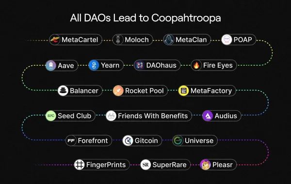 DAO所需什么角色(DAO获取报酬的多种方式)1