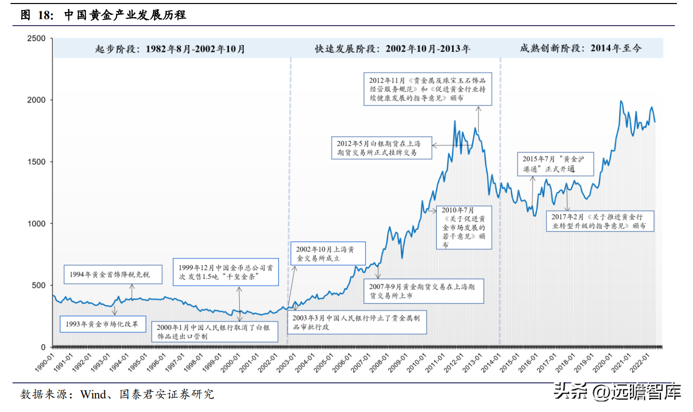中国黄金怎么样质量好吗（中国黄金怎么样质量怎么样）