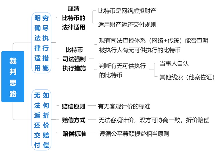 swftc（神舟五号升空获得成功是Hardoi）
