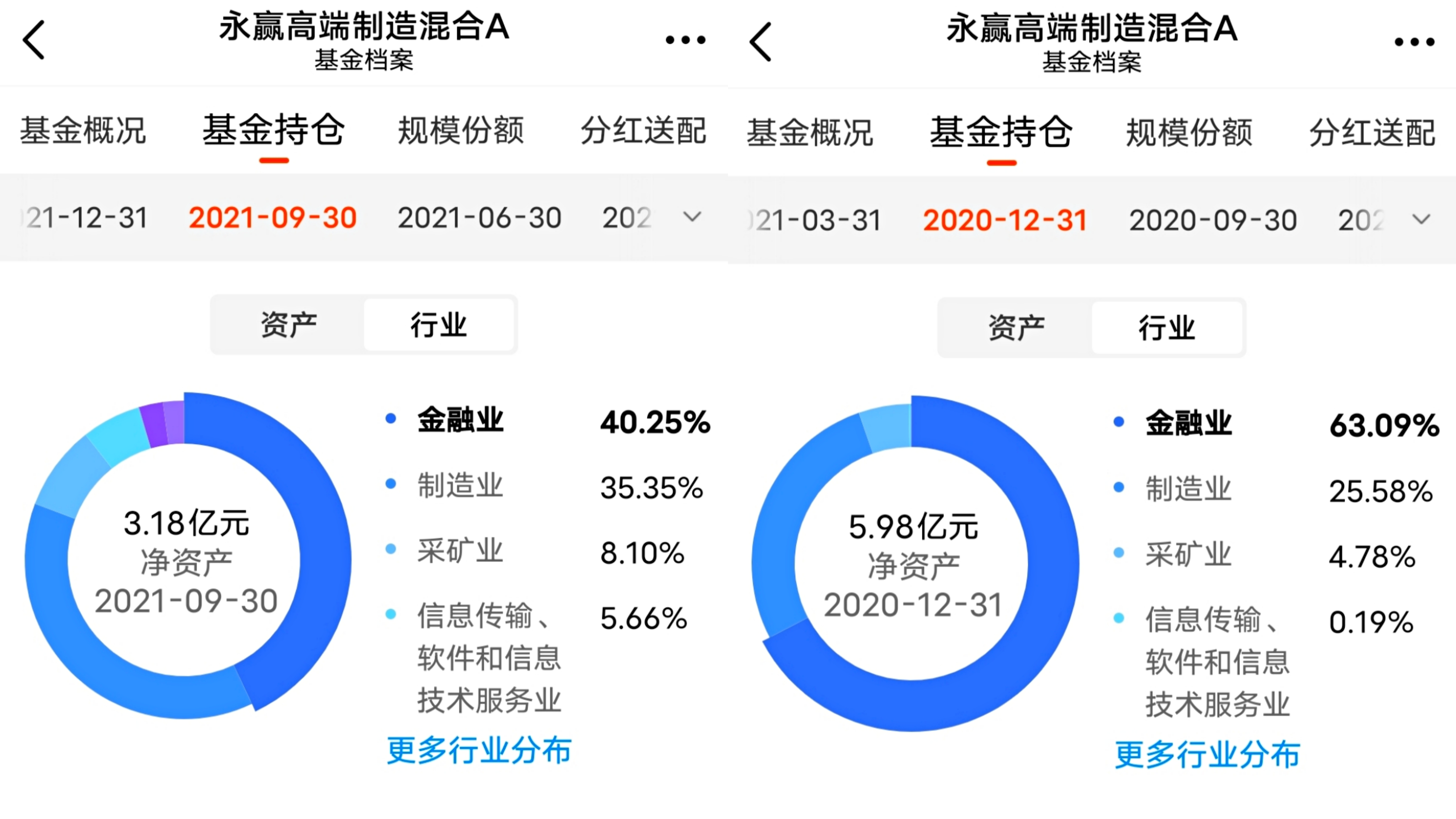 目前最适合买的基金（最近适合买哪个基金）4