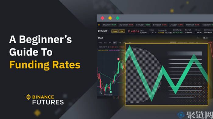 合约资金费率正负分别代表什么？