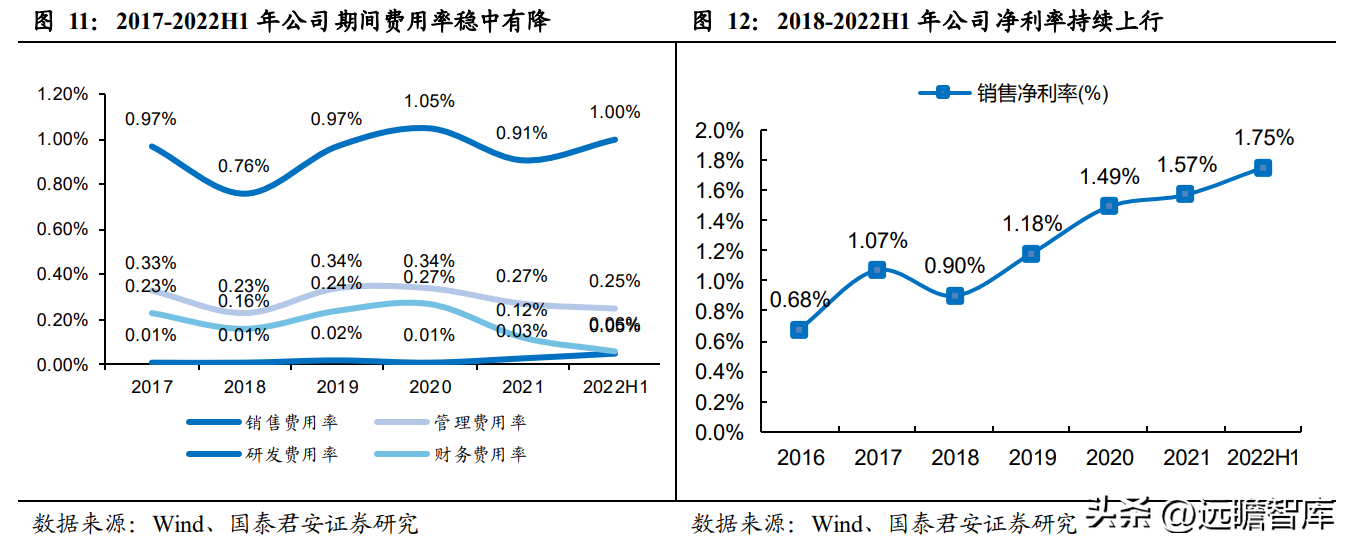 中国黄金怎么样质量好吗（中国黄金怎么样质量怎么样）
